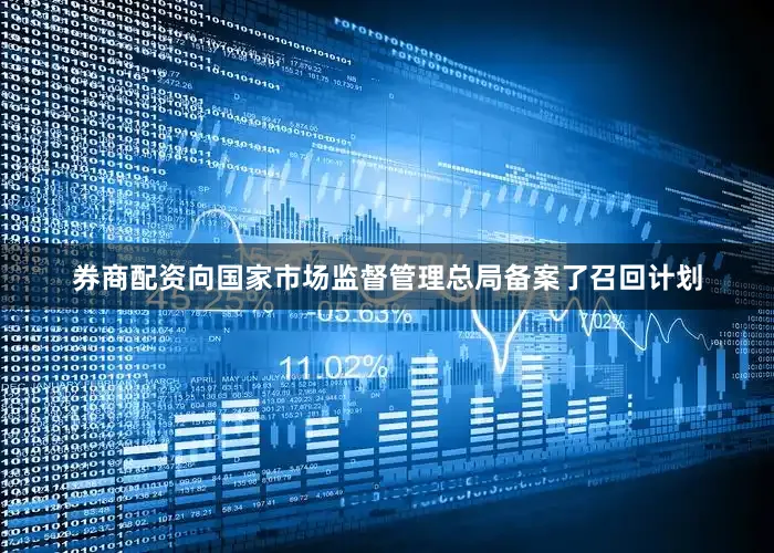 券商配资向国家市场监督管理总局备案了召回计划